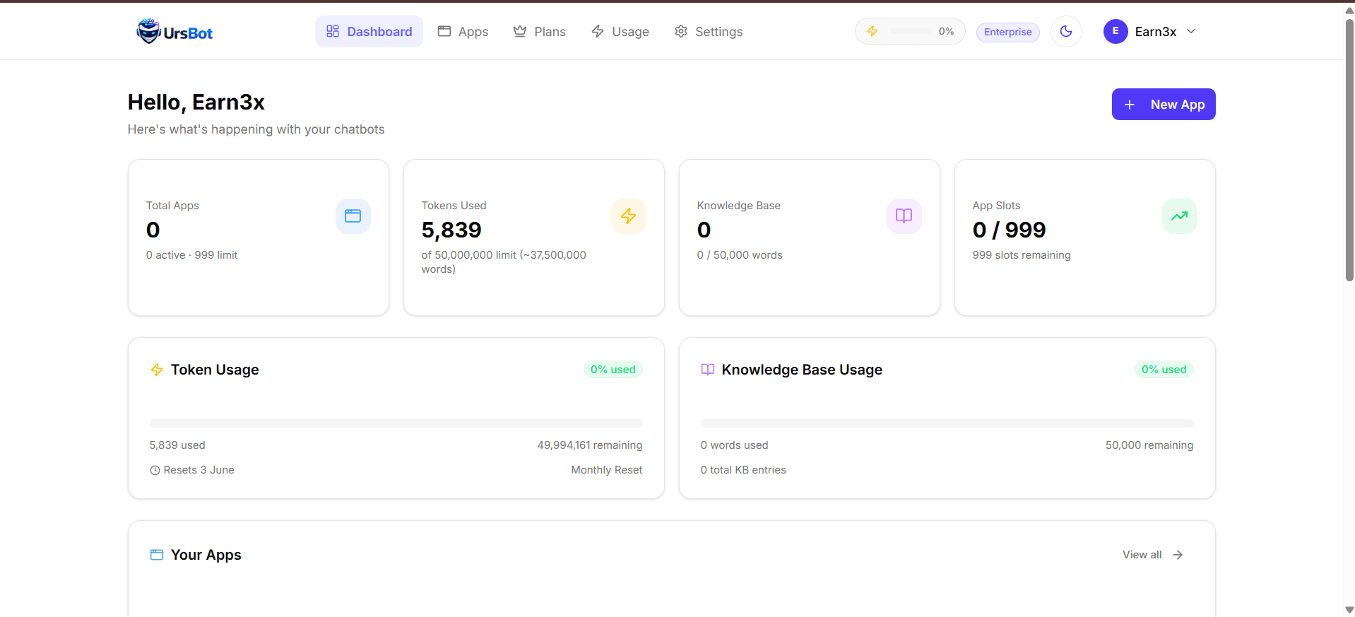URS Bot operational environment preview