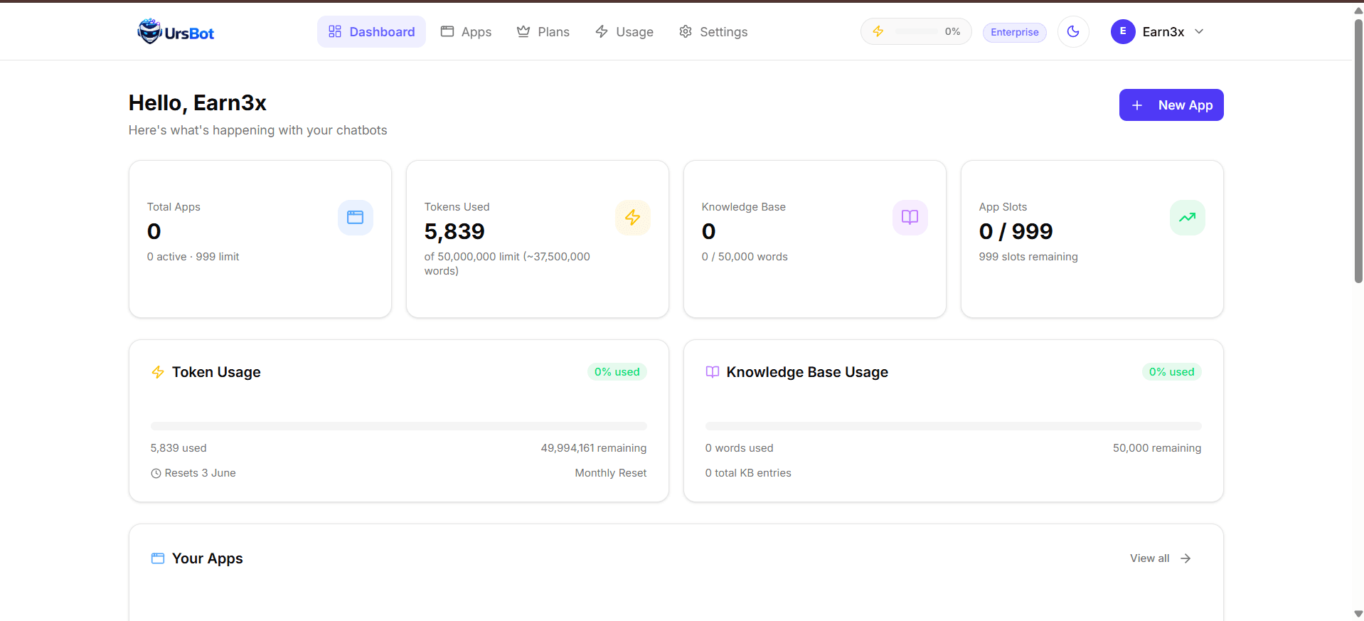 URS Bot operational environment preview